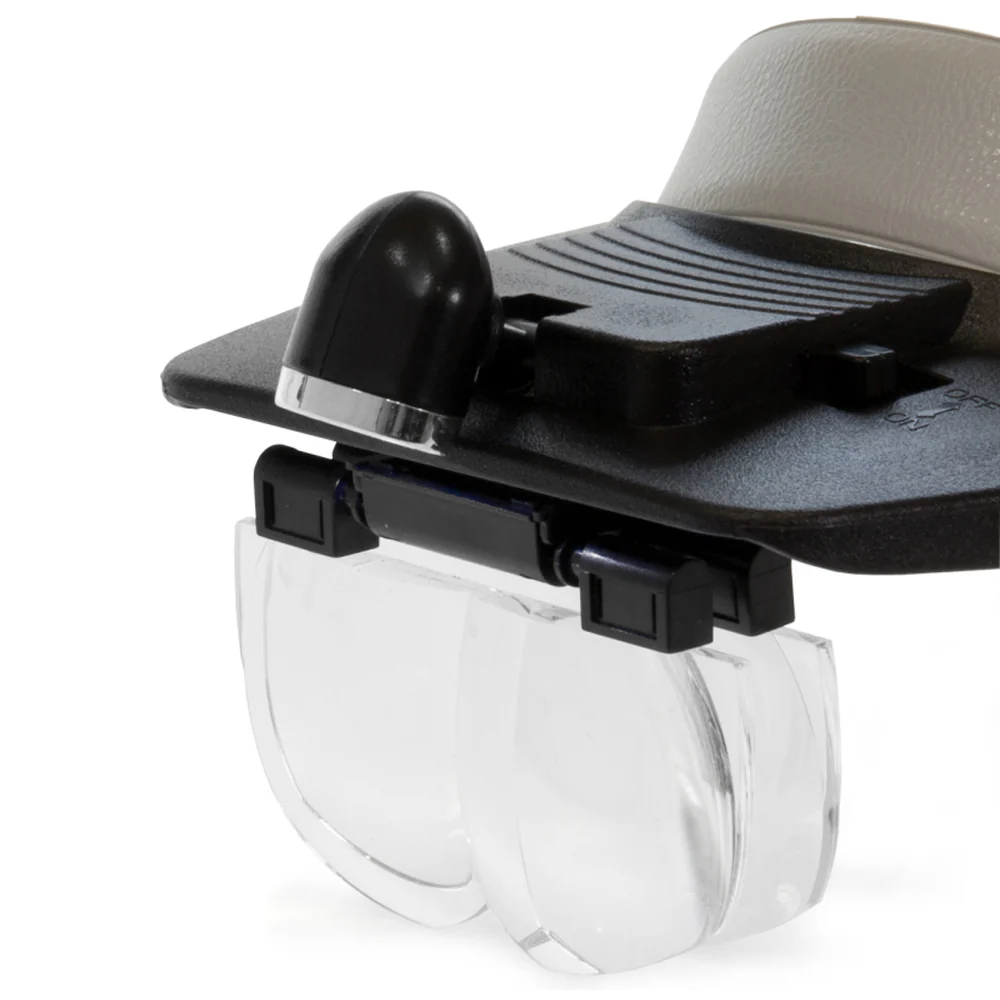 Bieno®Optic Lente d’Ingrandimento con Fascia Comfort - Image 2