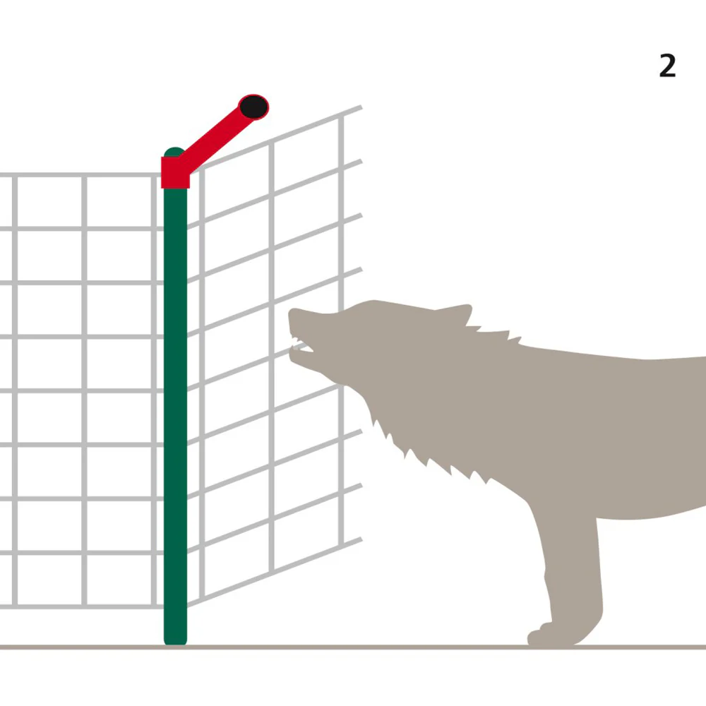 Set di estensione WolfStop per reti da pascolo – 10 pezzi - Image 16
