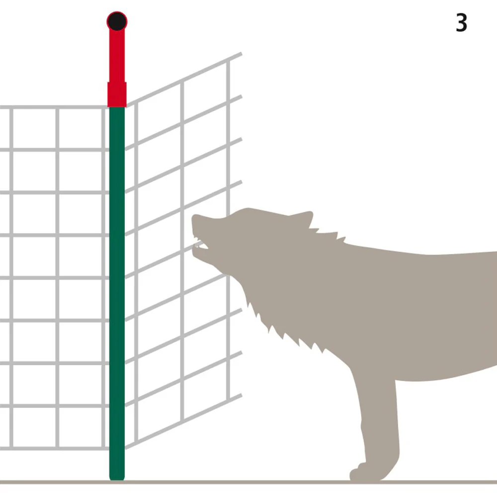 Set di estensione WolfStop per reti da pascolo – 10 pezzi - Image 17