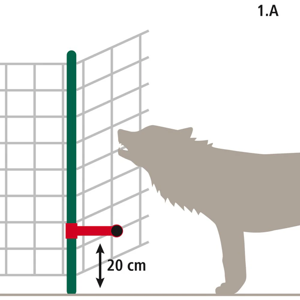 Set di estensione WolfStop per reti da pascolo – 10 pezzi - Image 19