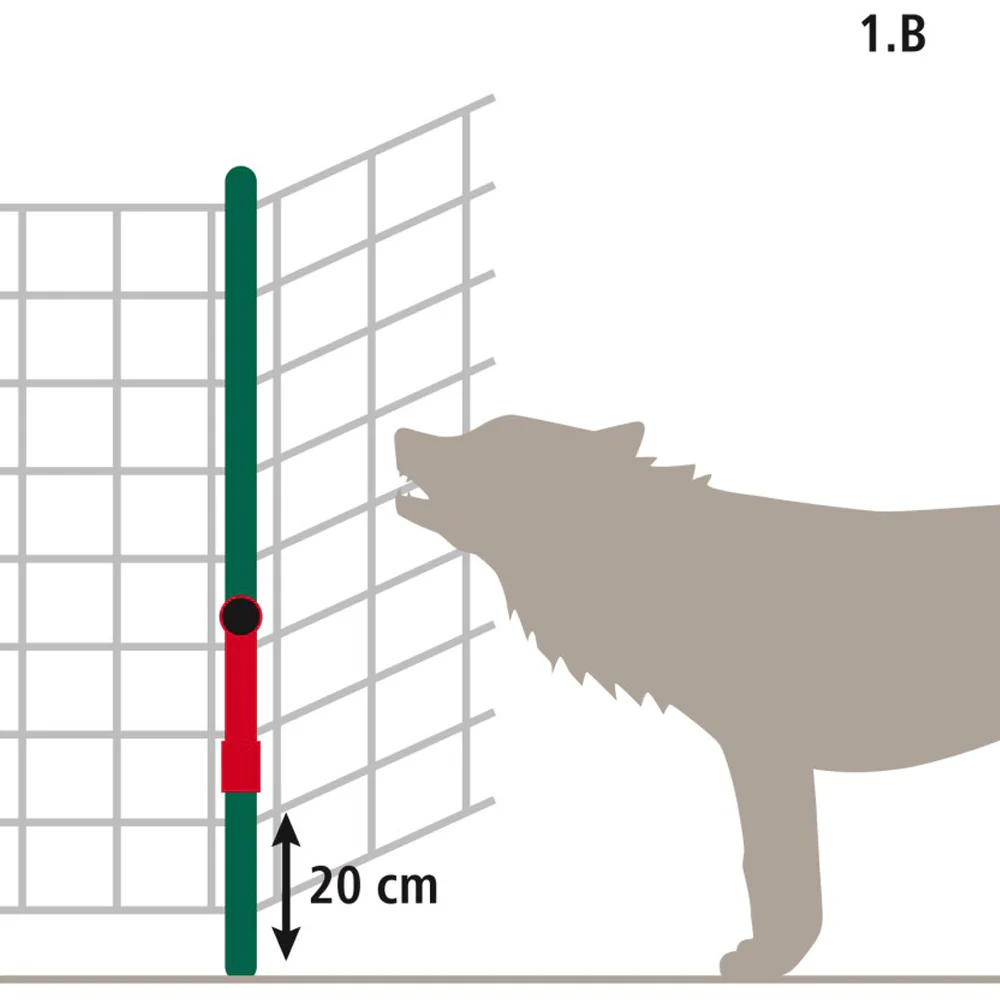 Set di estensione WolfStop per reti da pascolo – 10 pezzi - Image 20